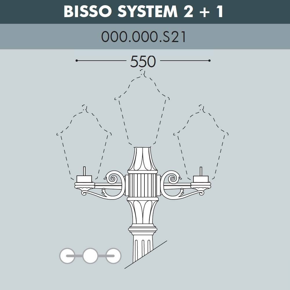 Консоль для паркового фонаря Fumagalli BISSO SYS 000.000.S21.A0