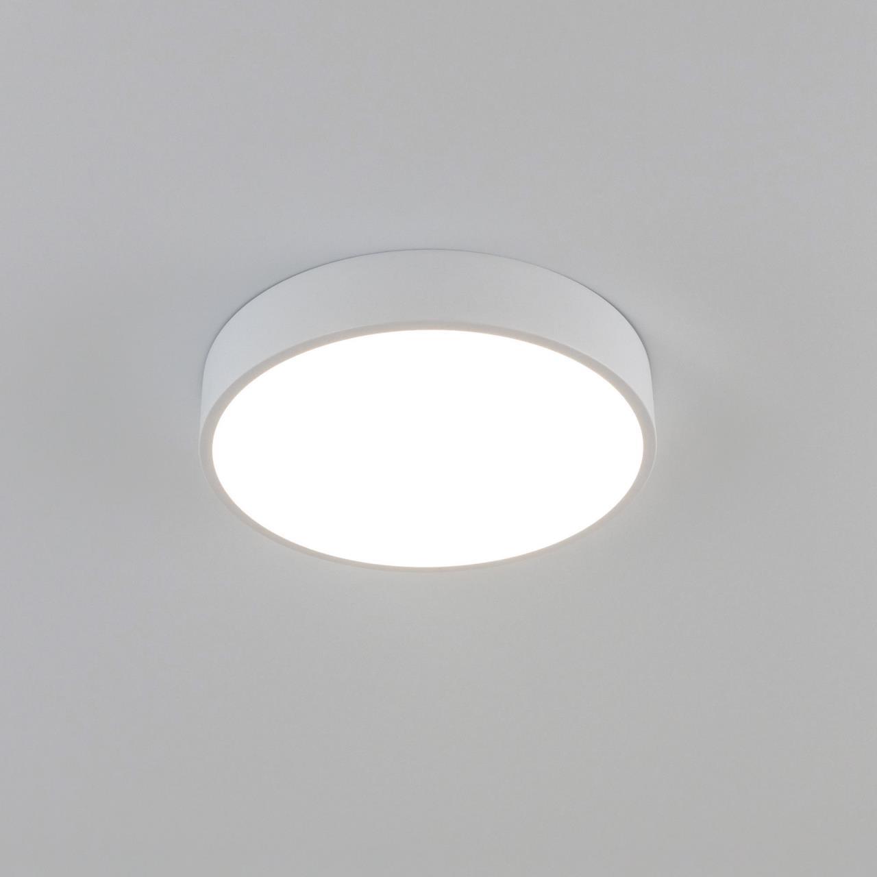 Потолочный светильник Citilux КУПЕР CL72424V0, цвет белый - фото 3