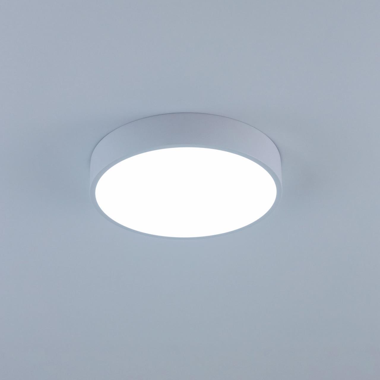 Потолочный светильник Citilux КУПЕР CL72424V0, цвет белый - фото 5