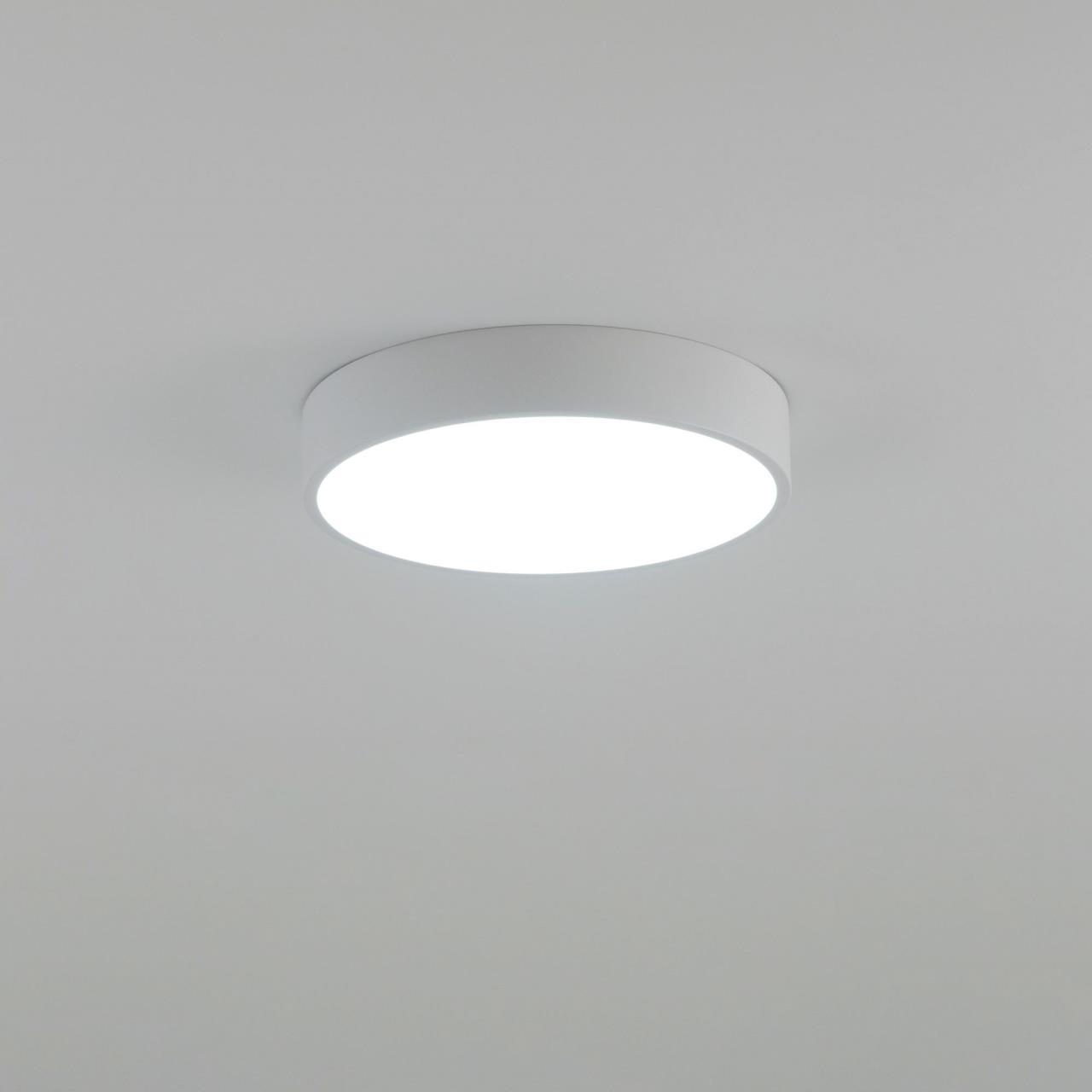 Потолочный светильник Citilux КУПЕР CL72424V0, цвет белый - фото 10