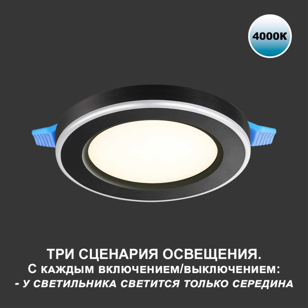 Встраиваемый светильник Novotech SPAN 359015 - фото 5