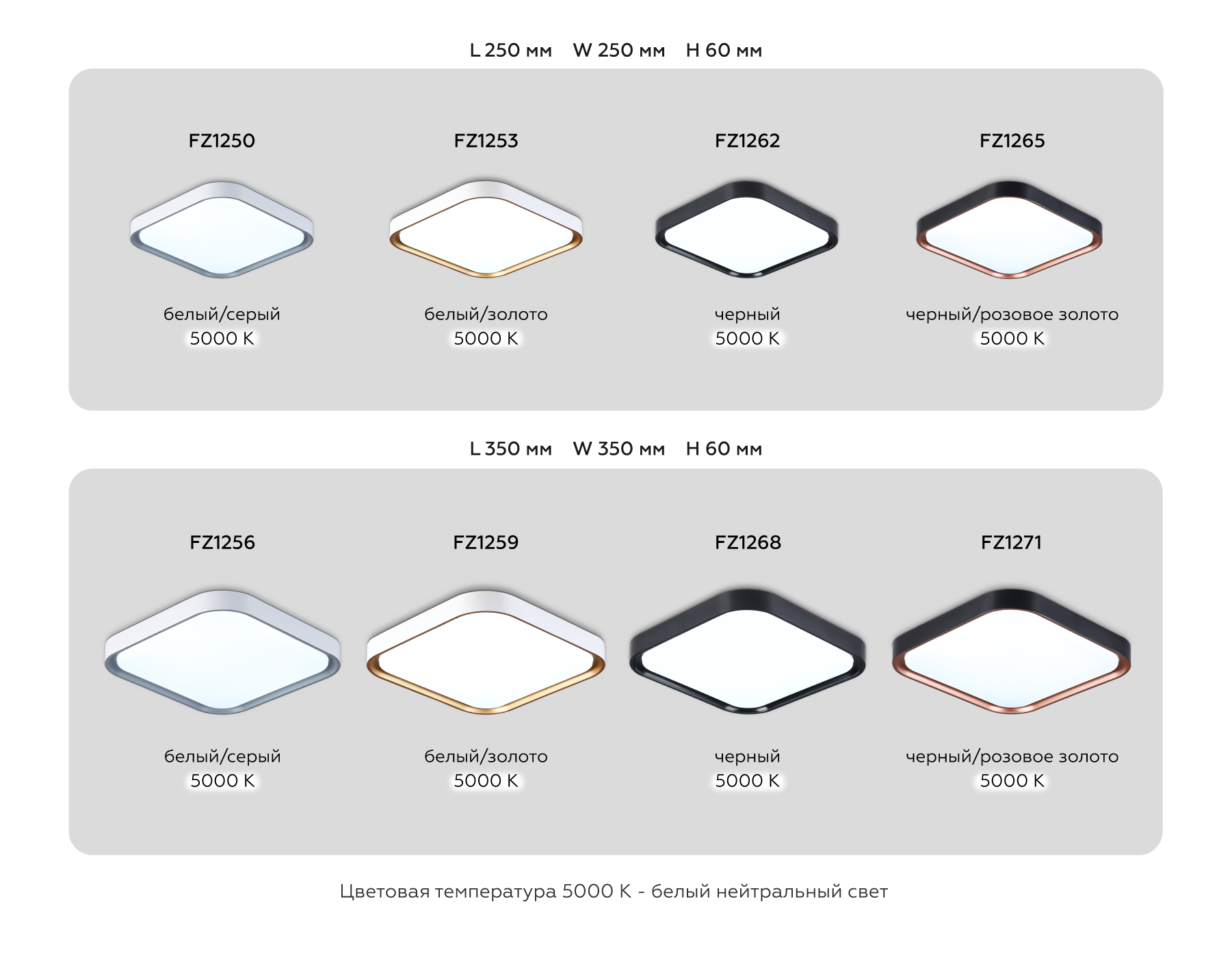 Потолочный светильник Ambrella light AIR FZ1256, цвет белый;серый - фото 7