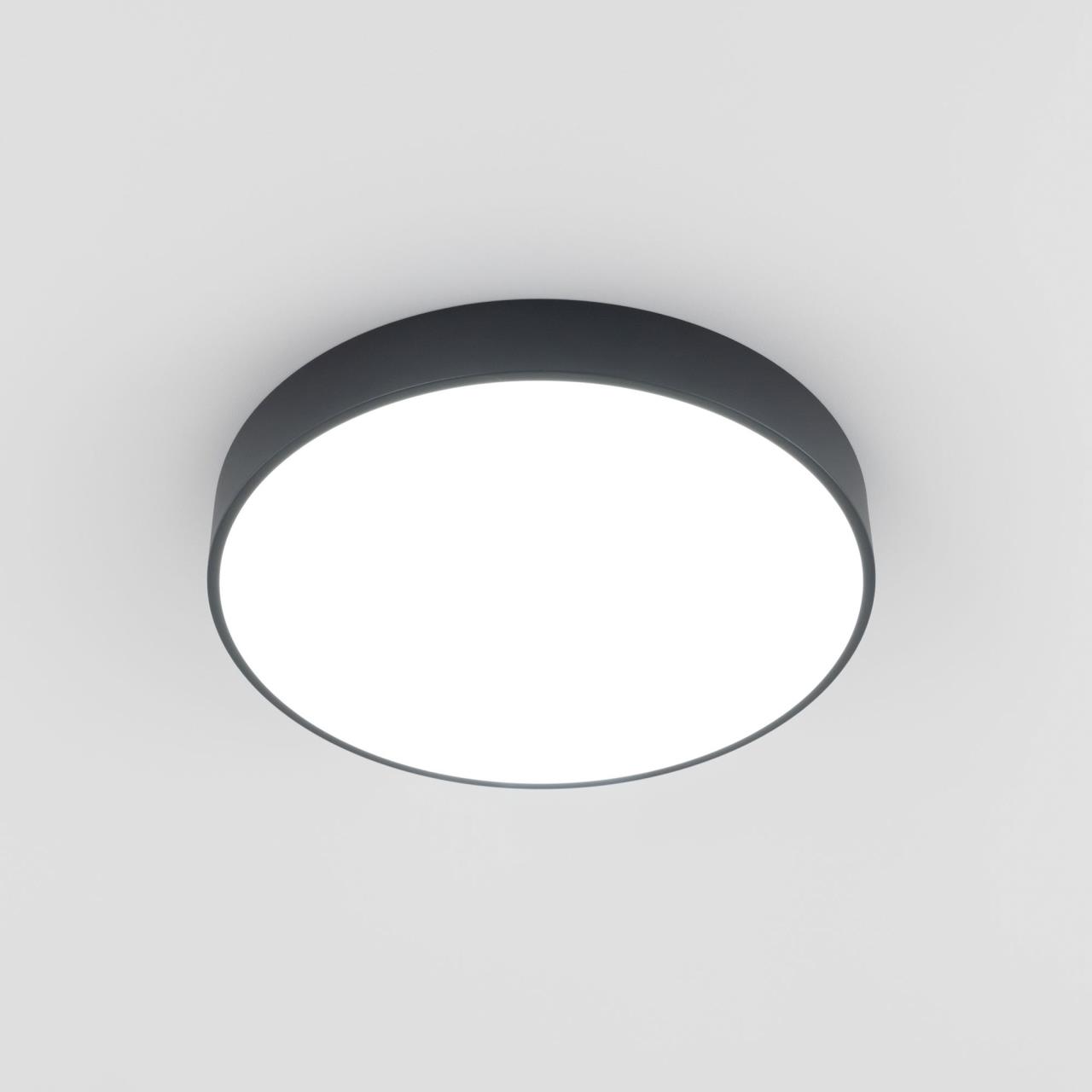 Потолочный светильник Citilux КУПЕР CL72470G1, цвет чёрный;матовый - фото 3