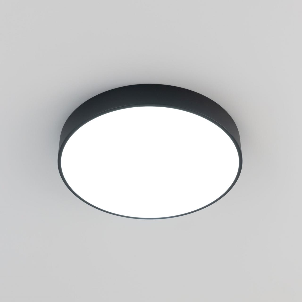 Потолочный светильник Citilux КУПЕР CL72470G1, цвет чёрный;матовый - фото 8